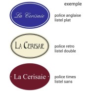 Pancarte pour habitation en émail - Matière métal forme originale