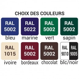 Choix des couleurs